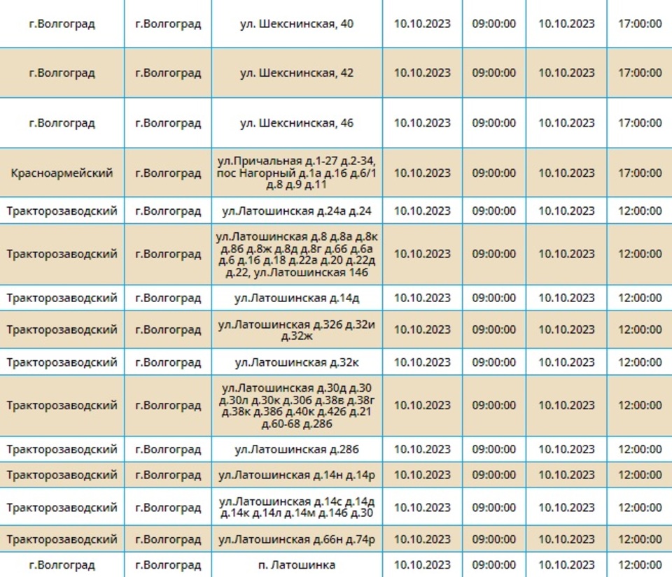 Три района Волгограда обесточат 10 октября